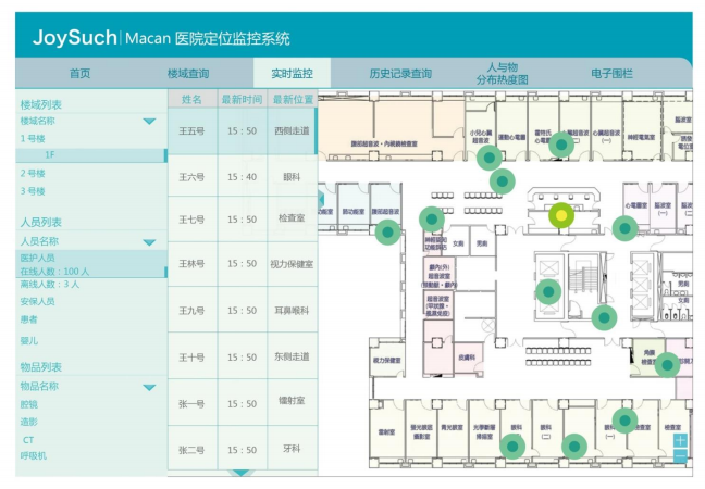 医院设备管理系统